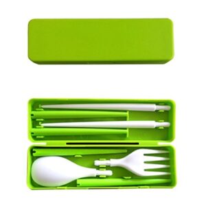 Plastic box packaging