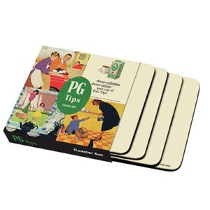 Coaster set